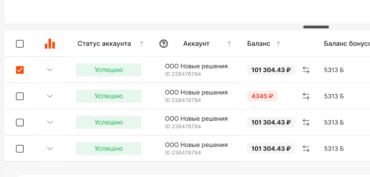 Avito Реклама AIX: О пустом балансе видно заранее