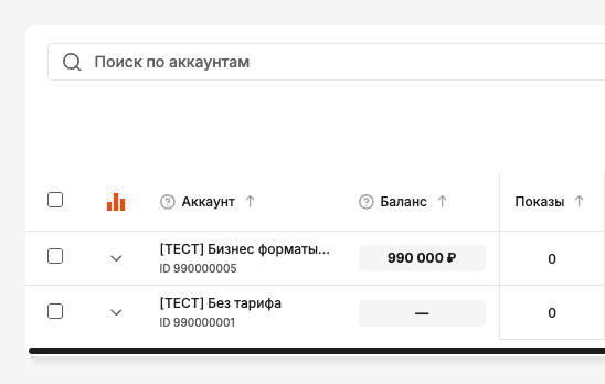 Avito Реклама AIX: Подключаете профиль