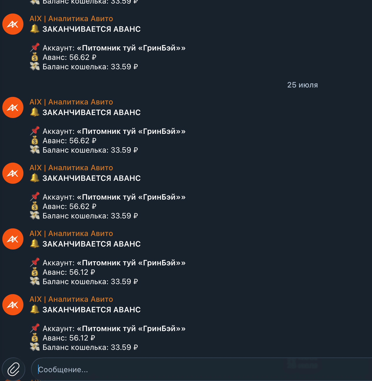Умные уведомления AIX: О пустом авансе узнаете сразу