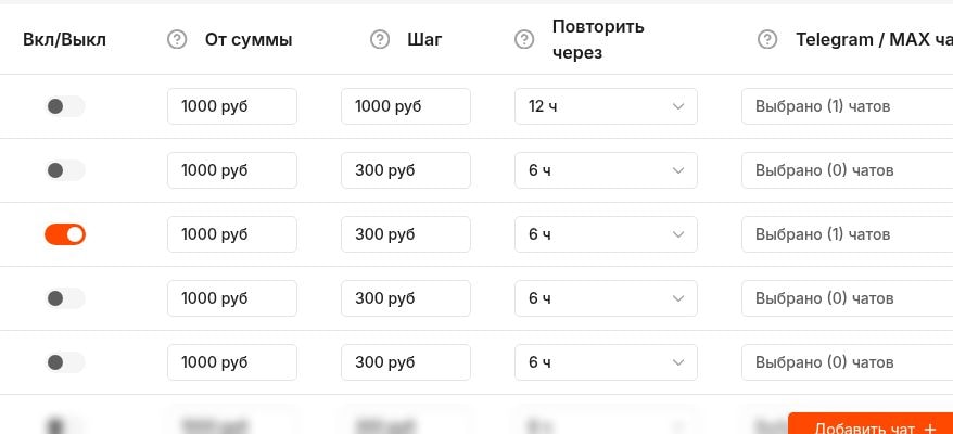 Умные уведомления AIX: Настраиваете пороги