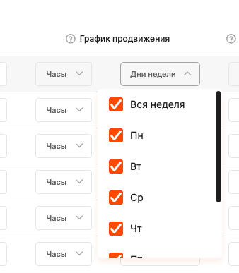 Ручное продвижение AIX: Продвижение работает по вашему графику