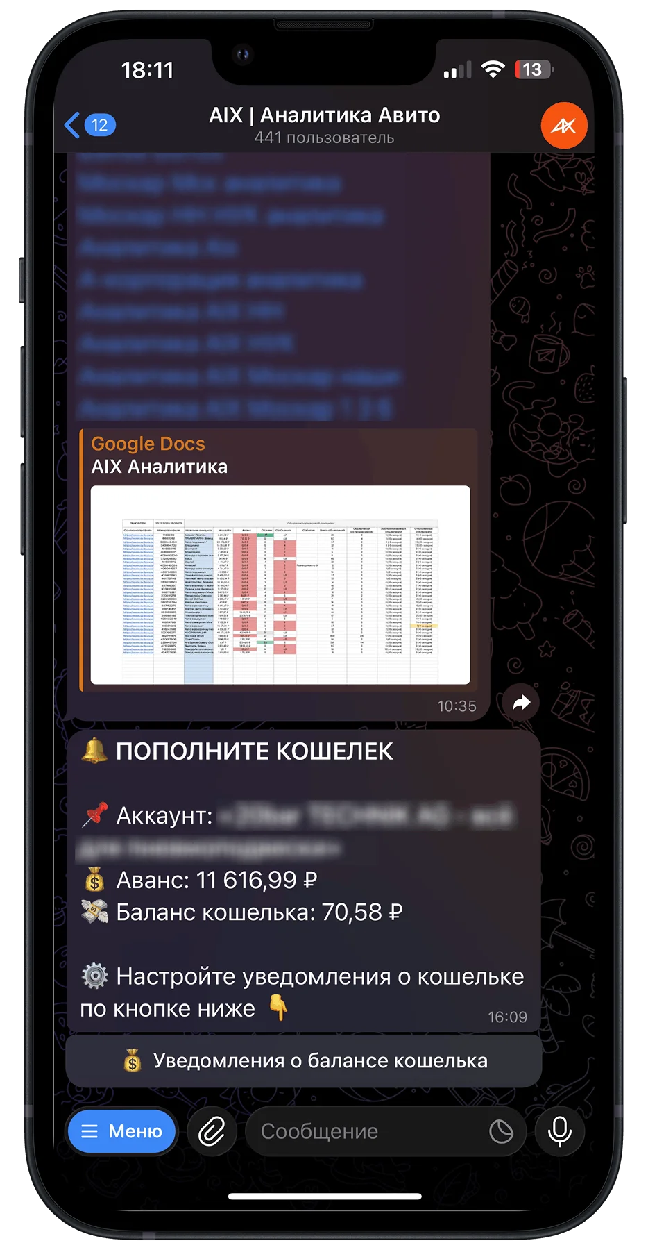 Аналитика Авито Telegram