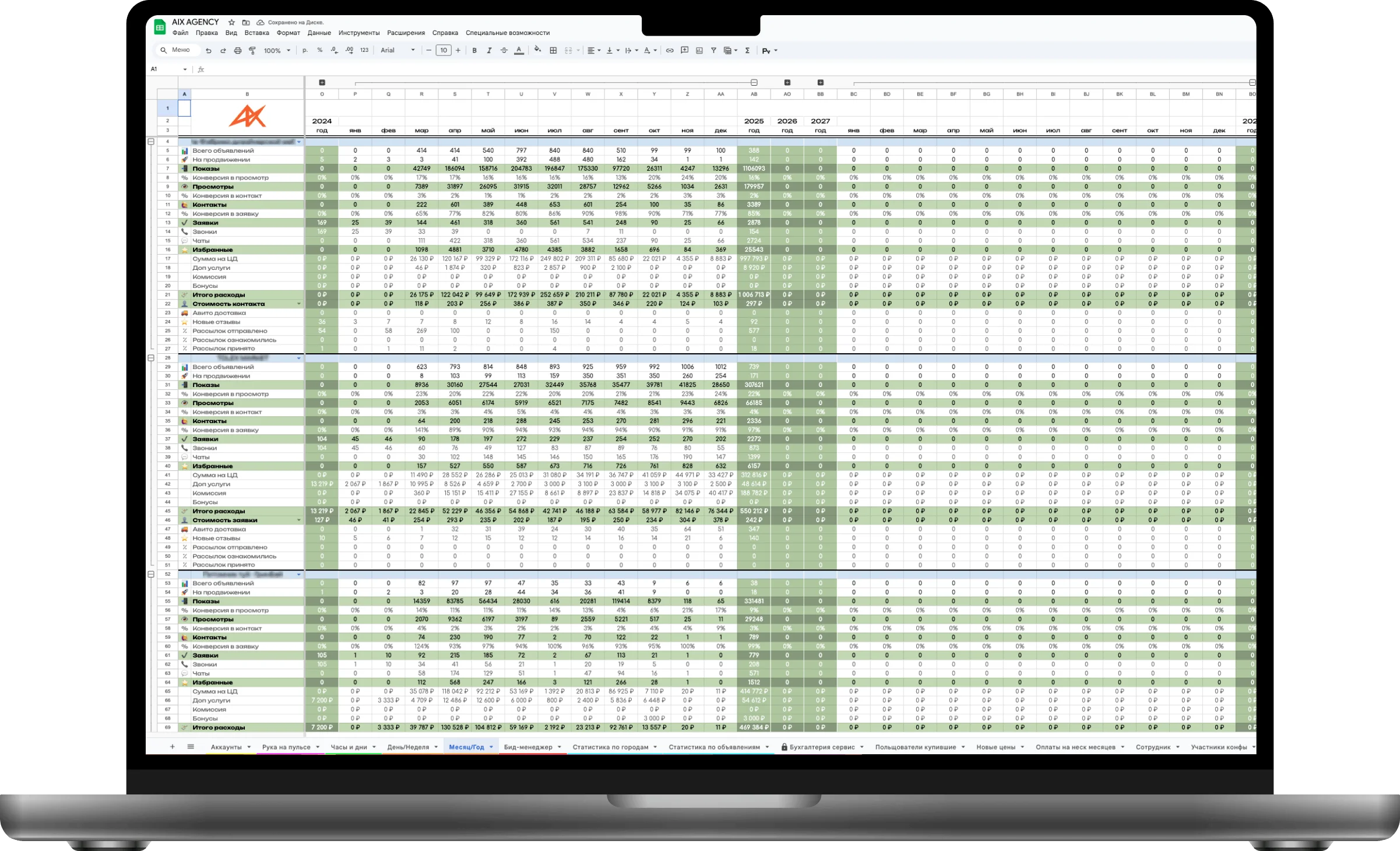 Статистика периода
