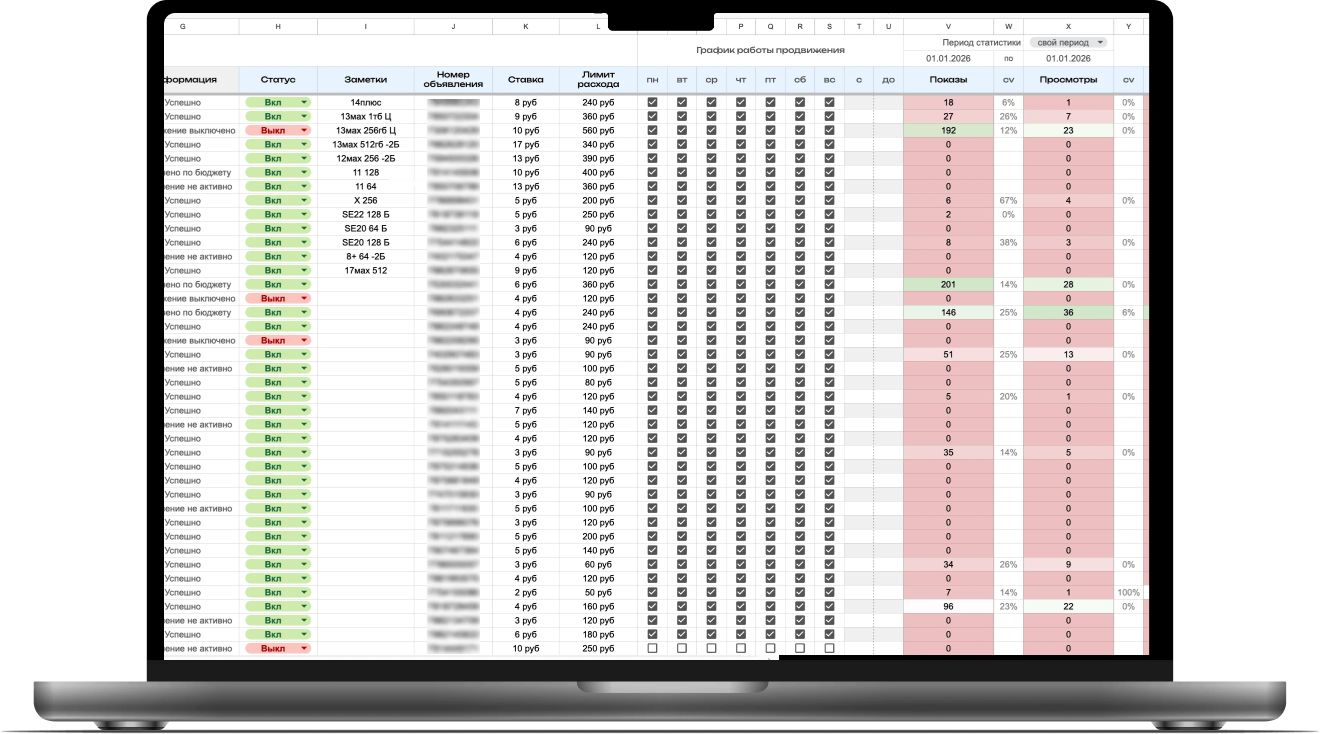 Графики и таблицы статистики
