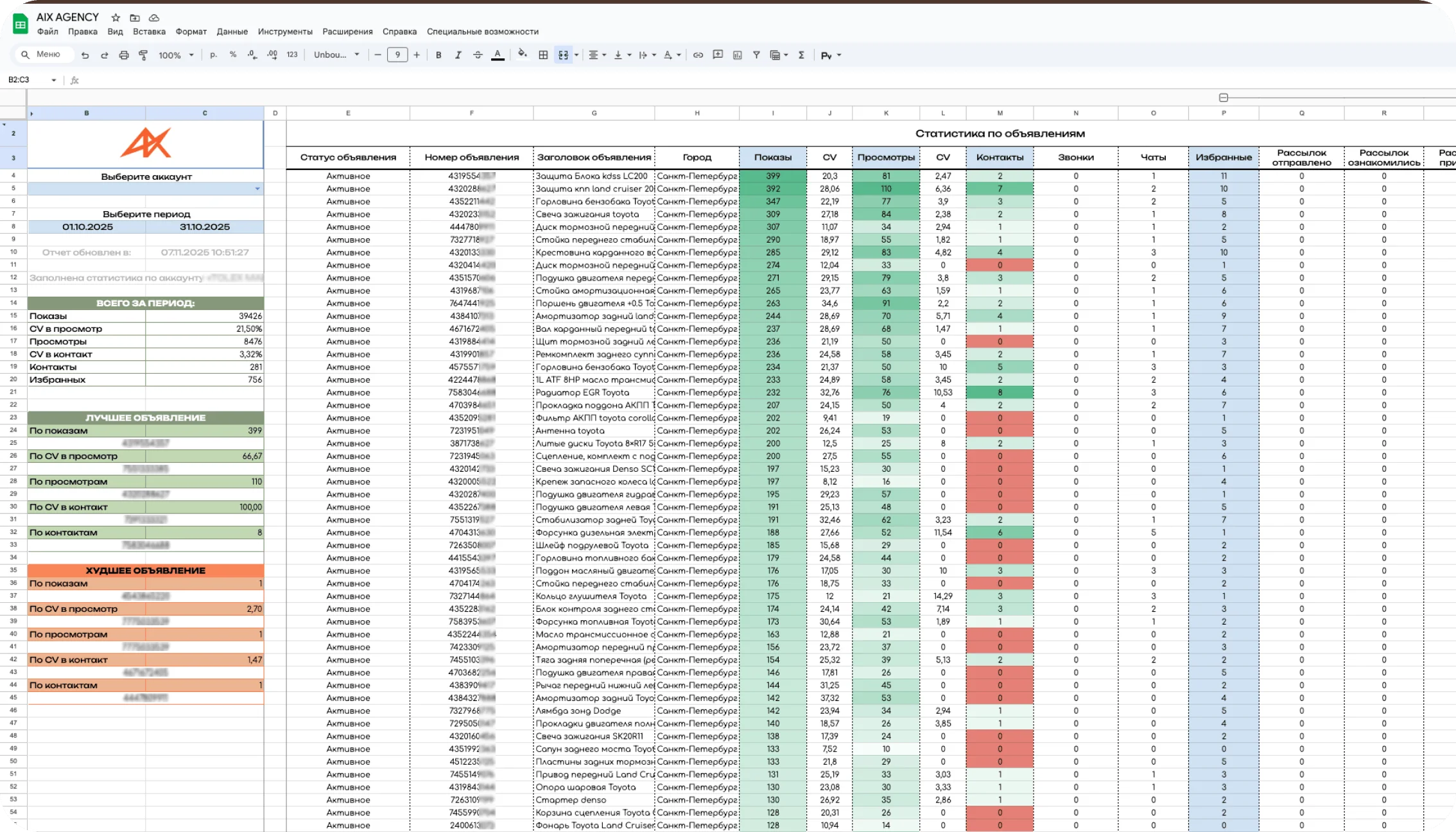 Объявления