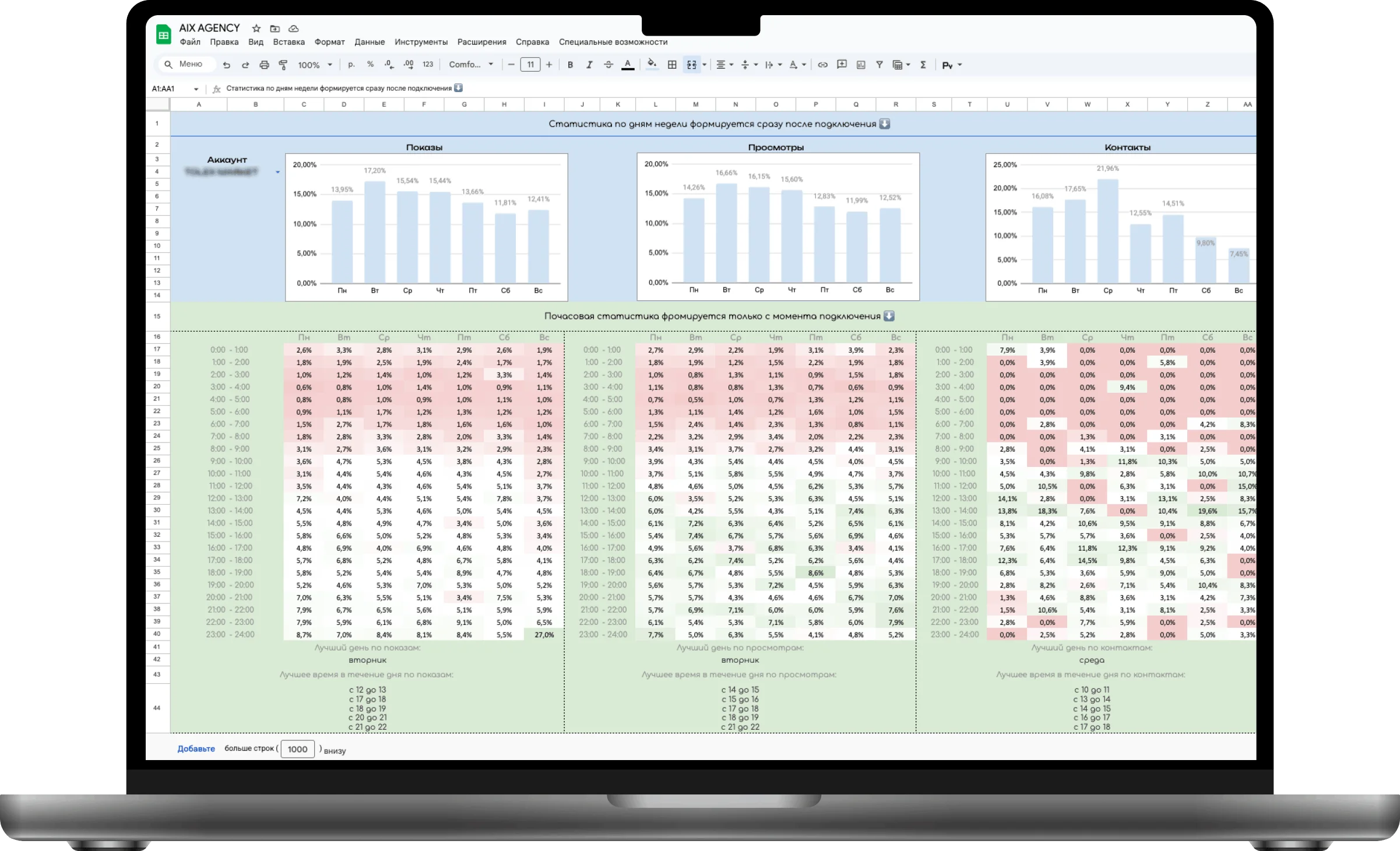 Графики спроса